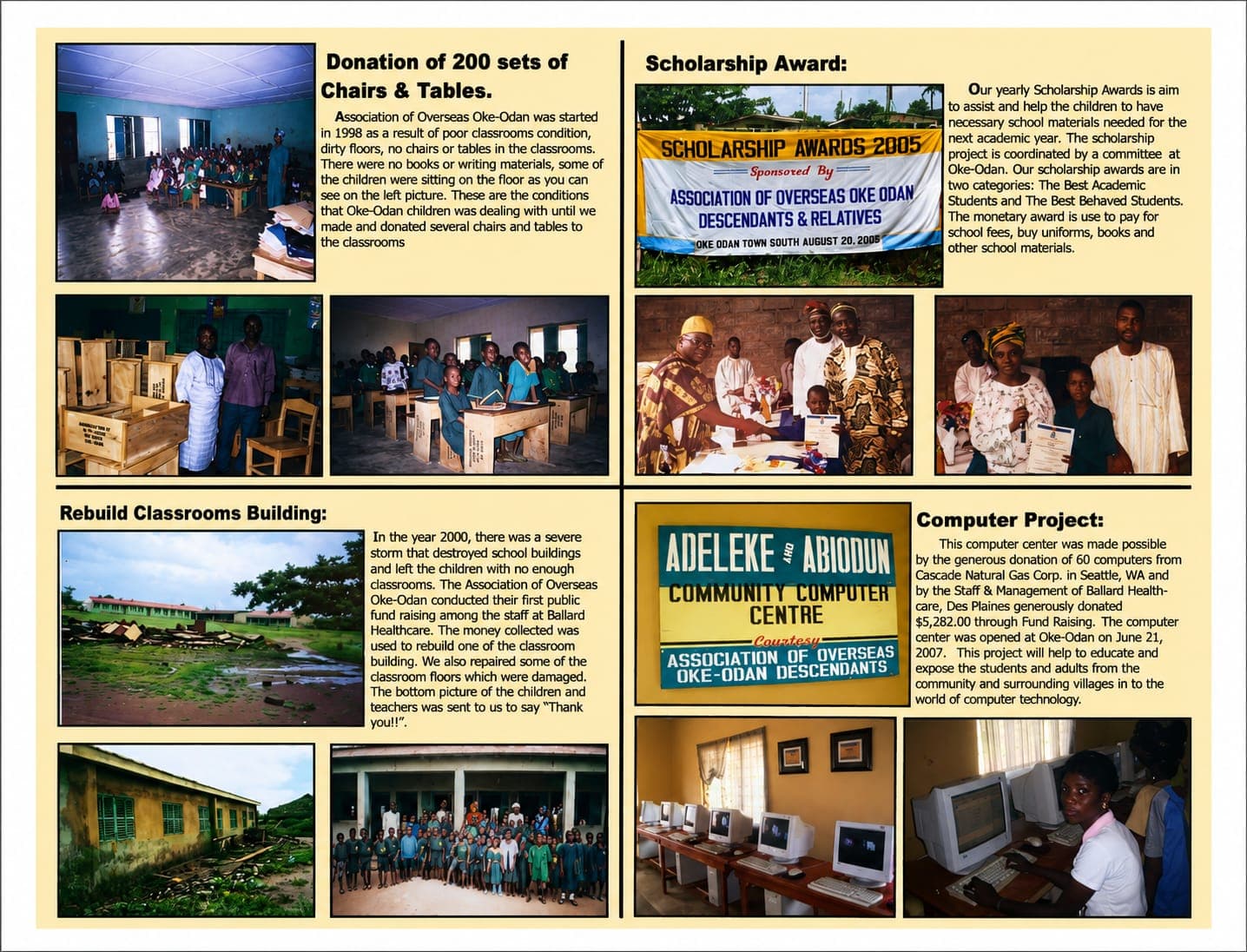Community Borehole